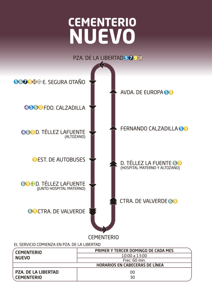 linea cementerio